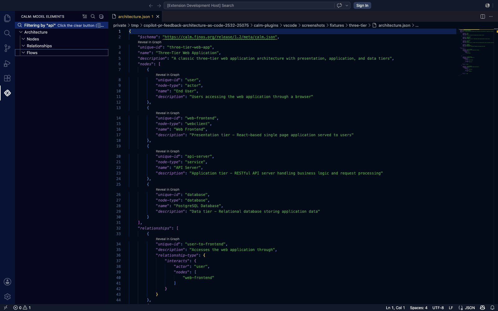 Model Elements tree filtered by 'api'