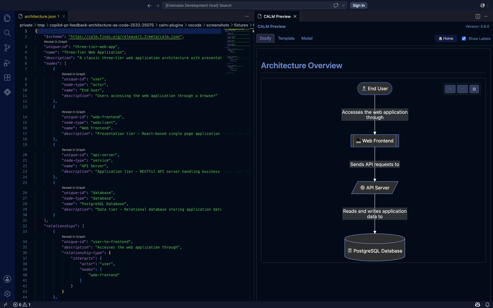 Live preview of a three-tier architecture