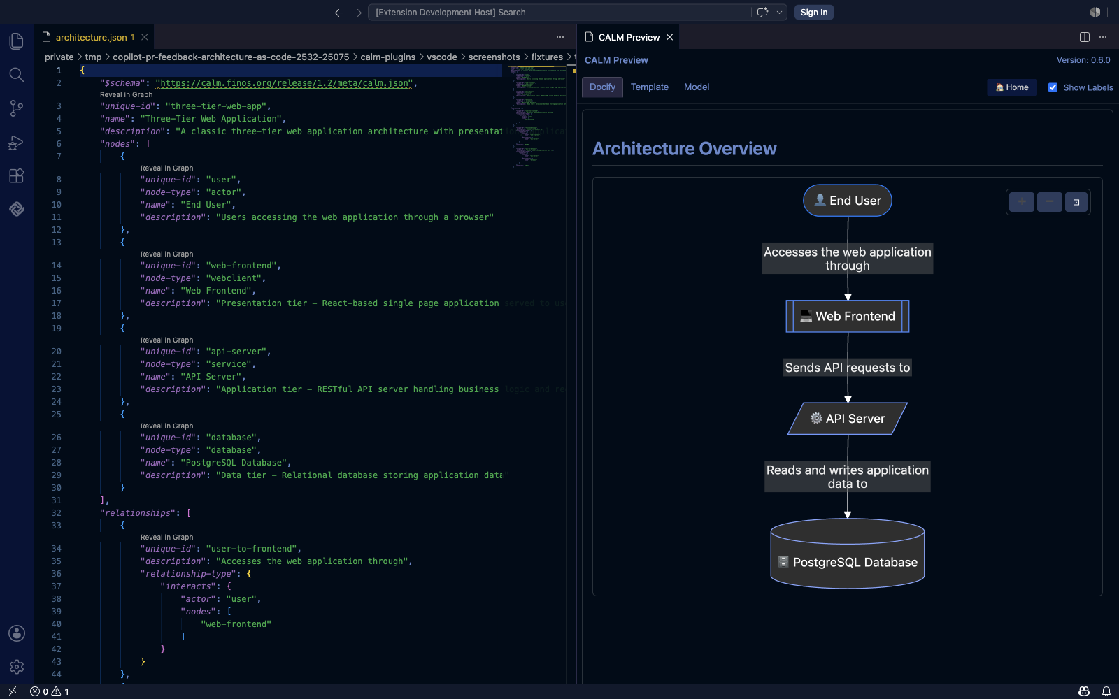 Preview with Dagre layout