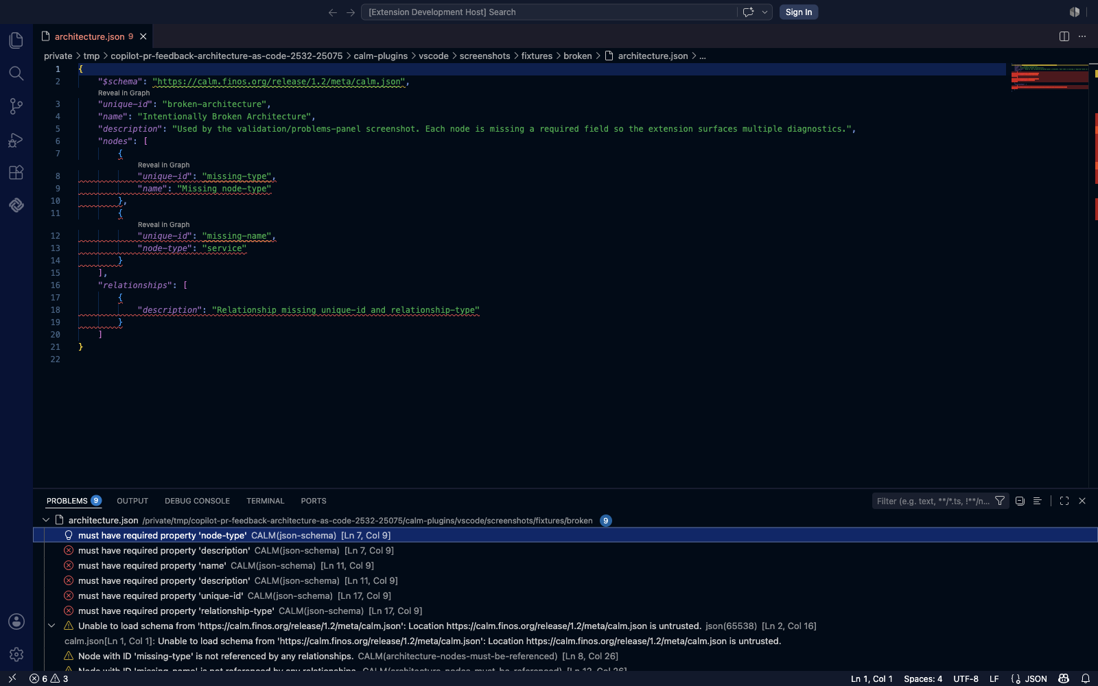 Problems panel showing validation errors