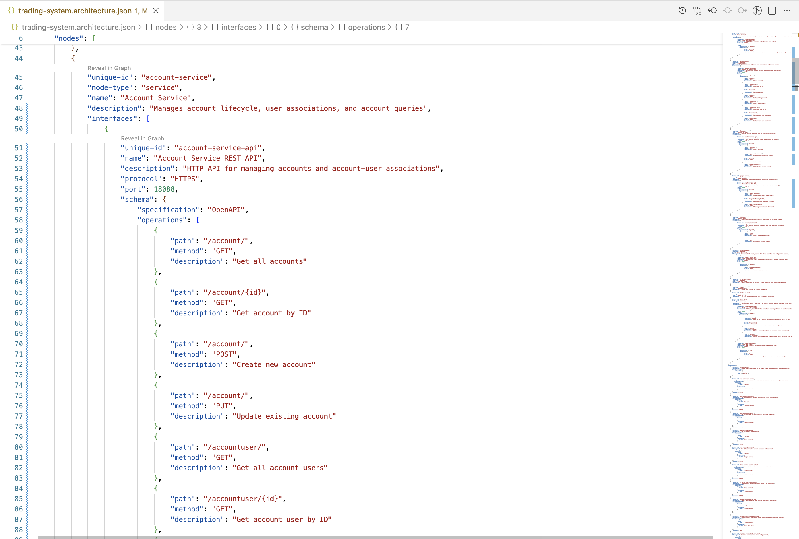 Added Interface Definitions REST Example