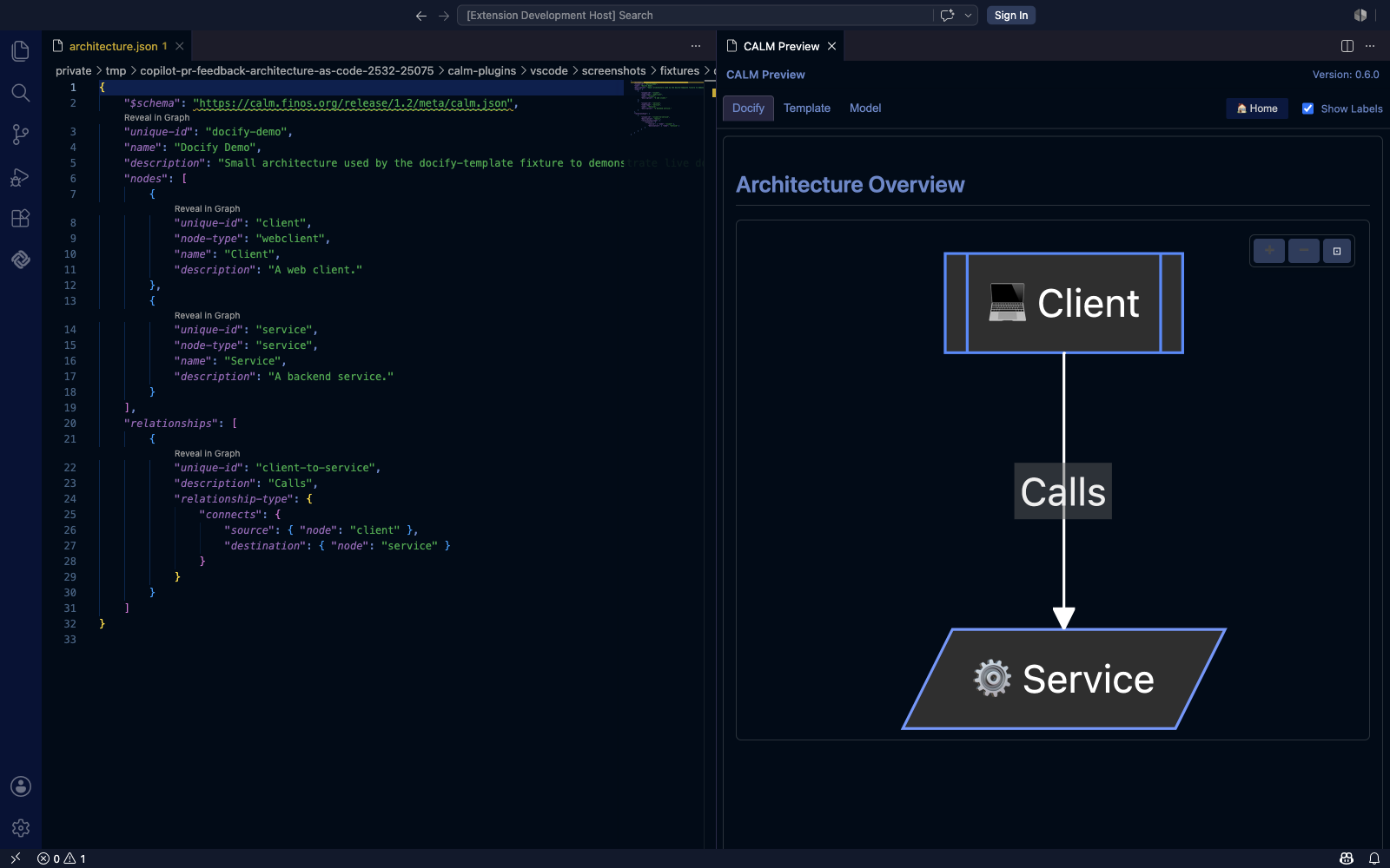 Docify tab rendering the architecture through CALM widgets
