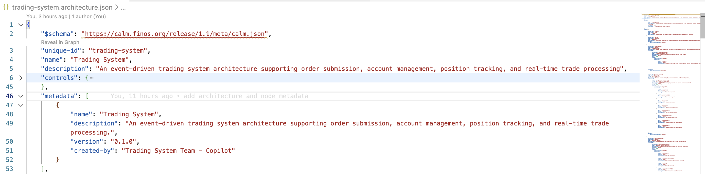 Architecture Level Metadata