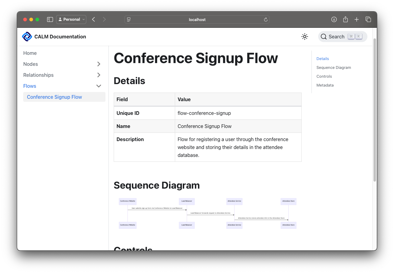CALM Docify Website with Flows
